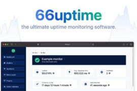 66Uptime v32.0.0 Nulled – Uptime and Cronjob Monitoring Tool PHP Script