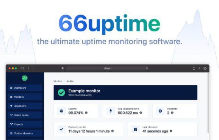 66Uptime v32.0.0 Nulled – Uptime and Cronjob Monitoring Tool PHP Script